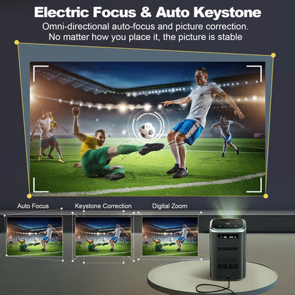 Projector with 5G Wifi and Bluetooth,4K Support 600ANSI Native 1080P Home Theater Projector
