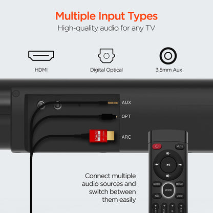 Hypergear Sb51A 5.1 Home Theater Surround Sound System