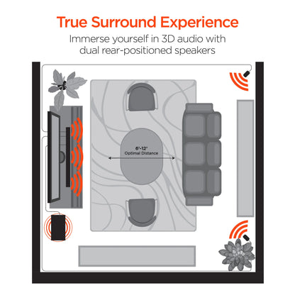 Hypergear Sb51A 5.1 Home Theater Surround Sound System