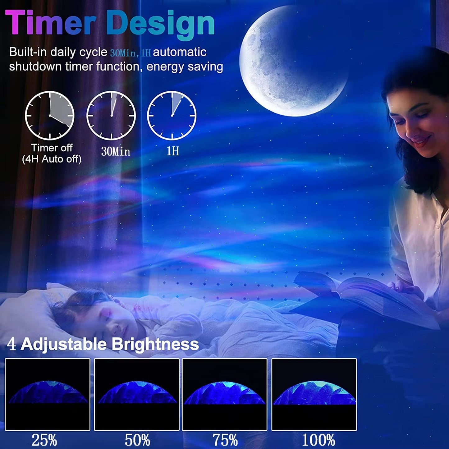 NEW Aurora Projectors Galaxy Star Projector Northern Light Starry Sky Moon Lamp for Bedroom Decor Bluetooth Music Nightlights