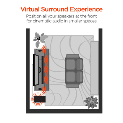 Hypergear Sb51A 5.1 Home Theater Surround Sound System