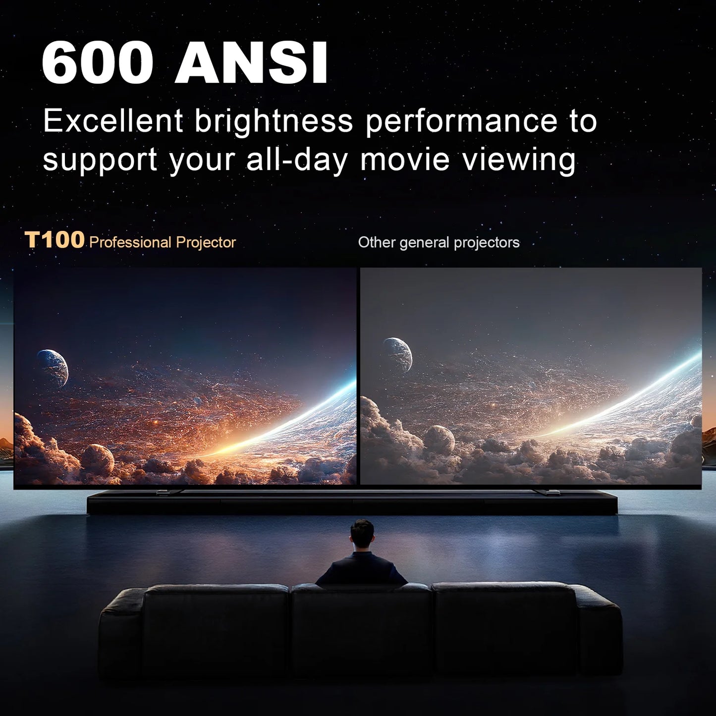 Projector with 5G Wifi and Bluetooth,4K Support 600ANSI Native 1080P Home Theater Projector