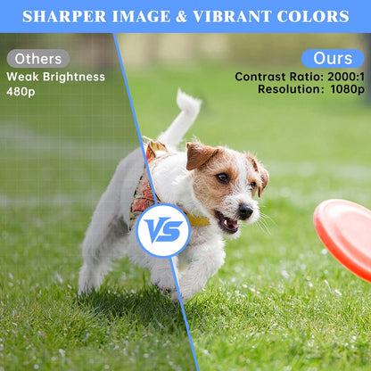 Projector with Wifi and Bluetooth, 2024 Upgrade Outdoor & Camping Projector, Mini Movie Projector Supports 1080P, Wireless & Wired Portable Projector for Home Entertainment & Camping Nights